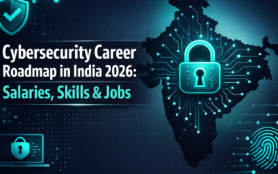 Cybersecurity Career Roadmap in India 2026 Salaries Skills and Jobs