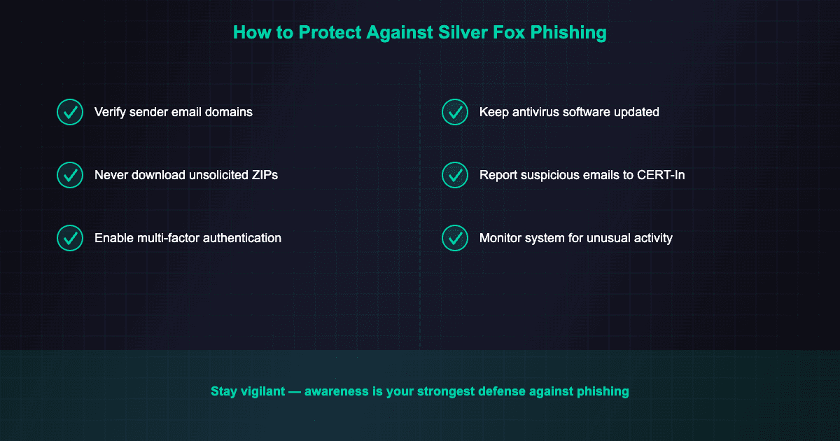 silver fox phishing protection checklist for staying safe from ValleyRAT malware