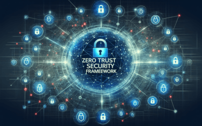 Zero Trust Security Framework