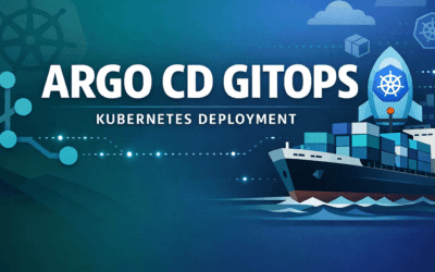 argo cd gitops for kubernetes continuous deployment
