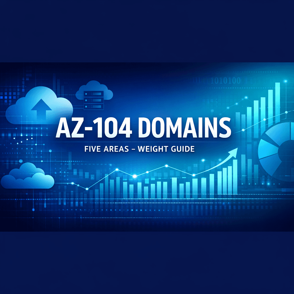 Azure AZ-104 exam five domains and weights breakdown 2026