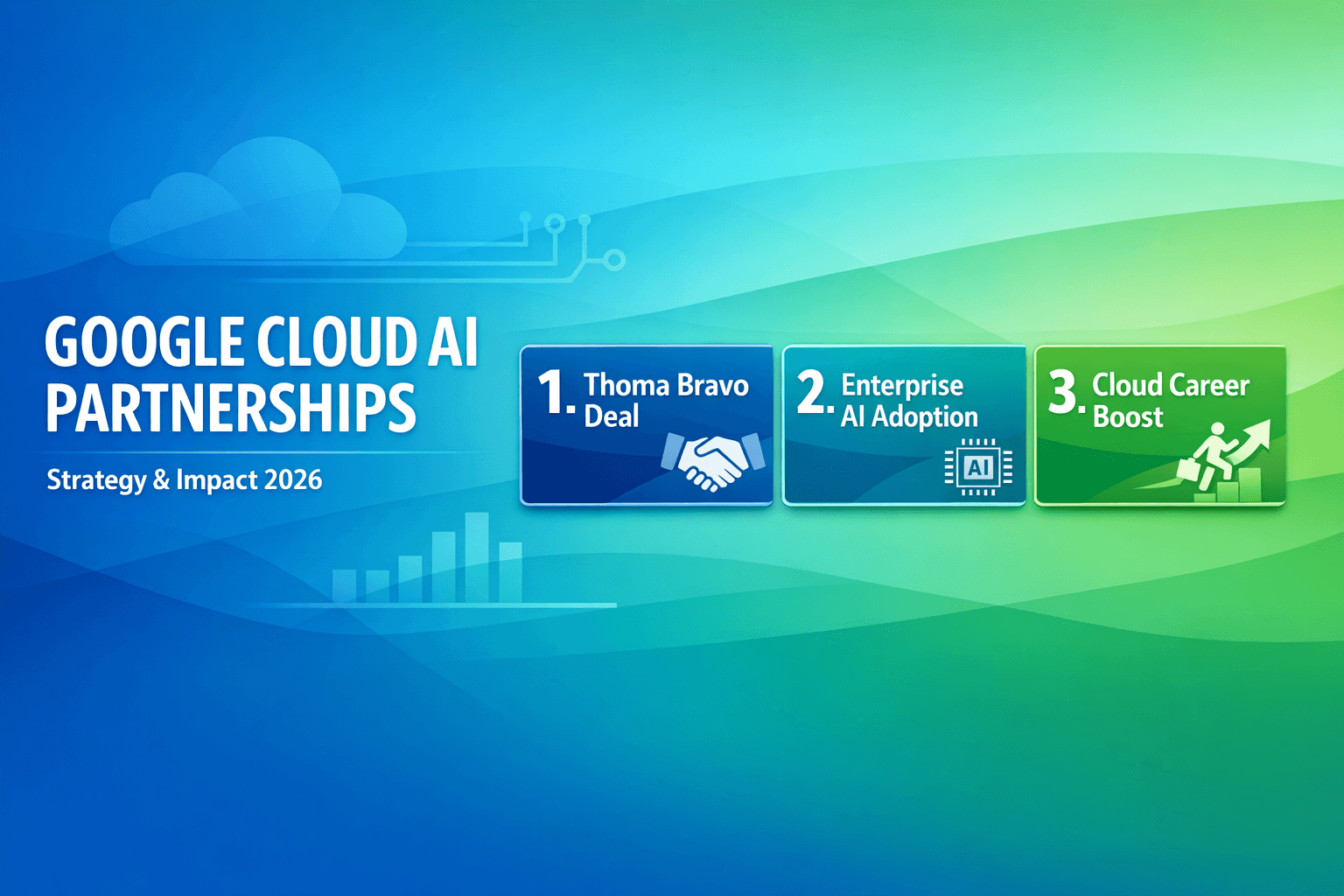 Google Cloud AI partnerships strategy and impact 2026 horizontal banner