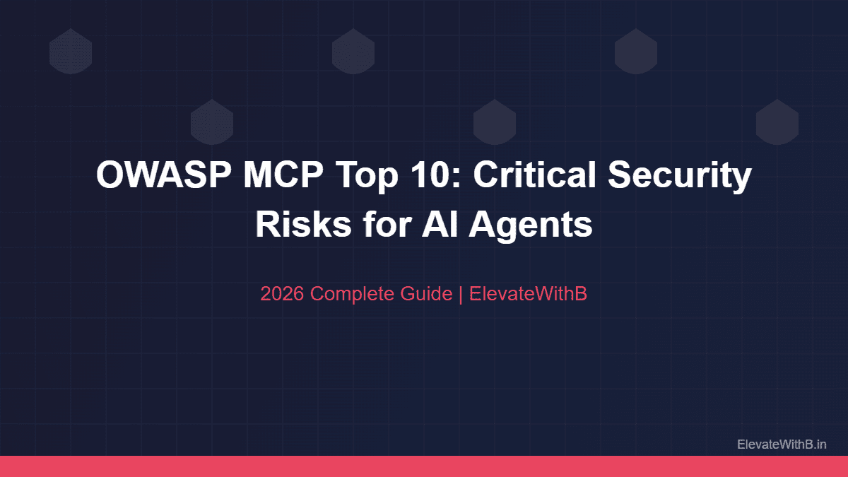 this framework security risks for AI agents infographic 2026