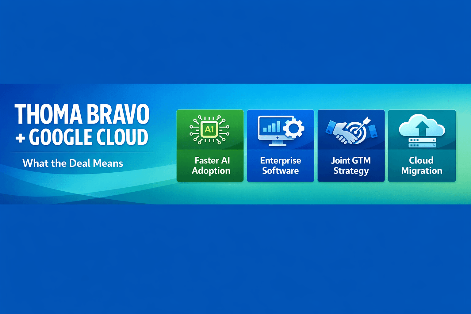 Thoma Bravo and Google Cloud AI partnership benefits horizontal banner