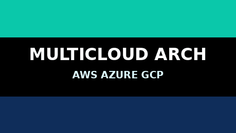 AWS Interconnect Multicloud architecture VPC connections