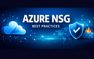 Azure Network Security Groups best practices banner for cloud network safety