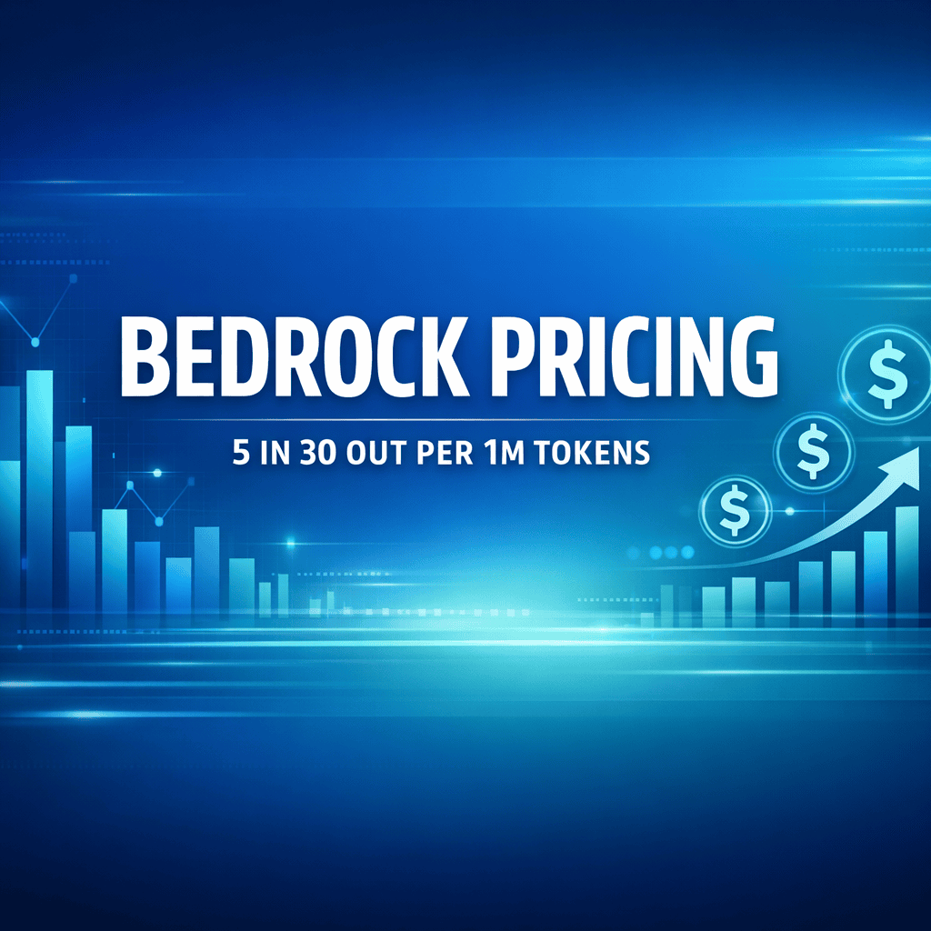 Amazon Bedrock pricing for GPT-5.5 input and output tokens