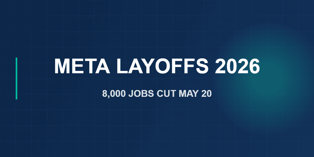 Meta layoffs 2026 announcement banner showing 8,000 job cuts effective May 20