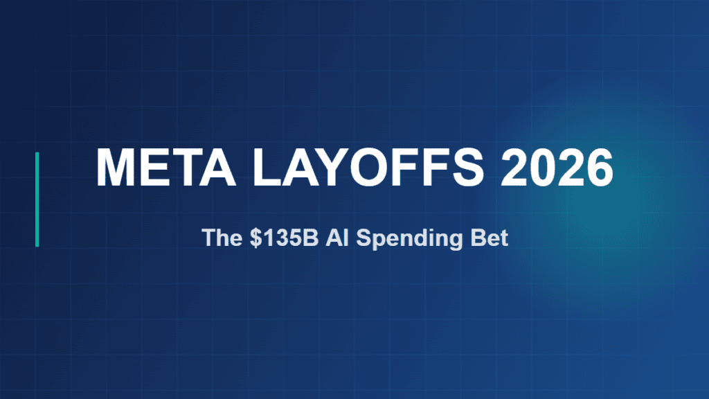 Meta layoffs 2026 featured image showing the connection to $135B AI spending