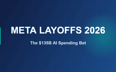 Meta layoffs 2026 featured image showing the connection to $135B AI spending