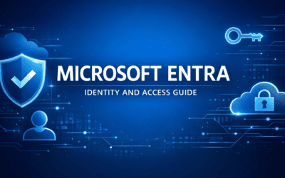 Microsoft Entra ID identity and access guide banner