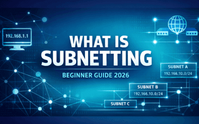 What is subnetting beginner guide banner for networking learners
