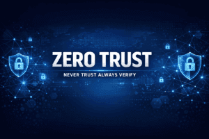 Zero Trust Network Architecture security banner