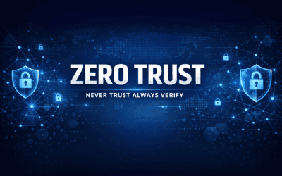 Zero Trust Network Architecture security banner