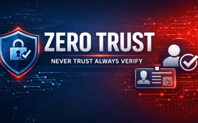 Zero trust security never trust always verify cybersecurity banner