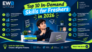 Top 10 In-Demand Skills for Freshers in 2026 including AI, data analysis, cybersecurity and cloud computing