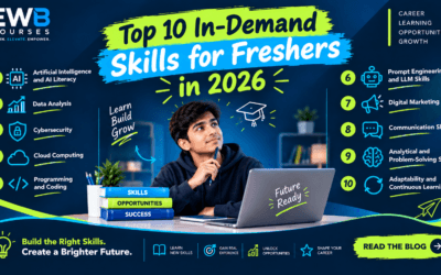 Top 10 In-Demand Skills for Freshers in 2026 including AI, data analysis, cybersecurity and cloud computing